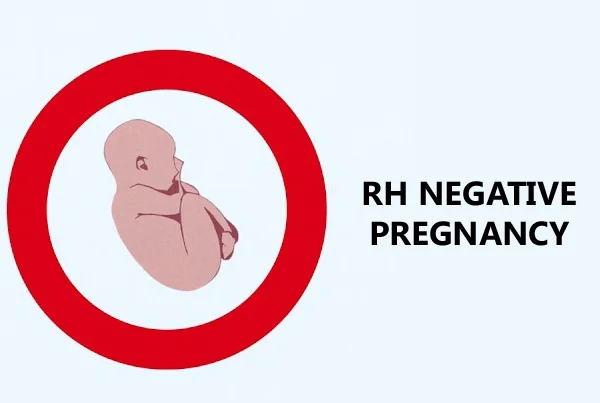 RH Negative Pregnancy
